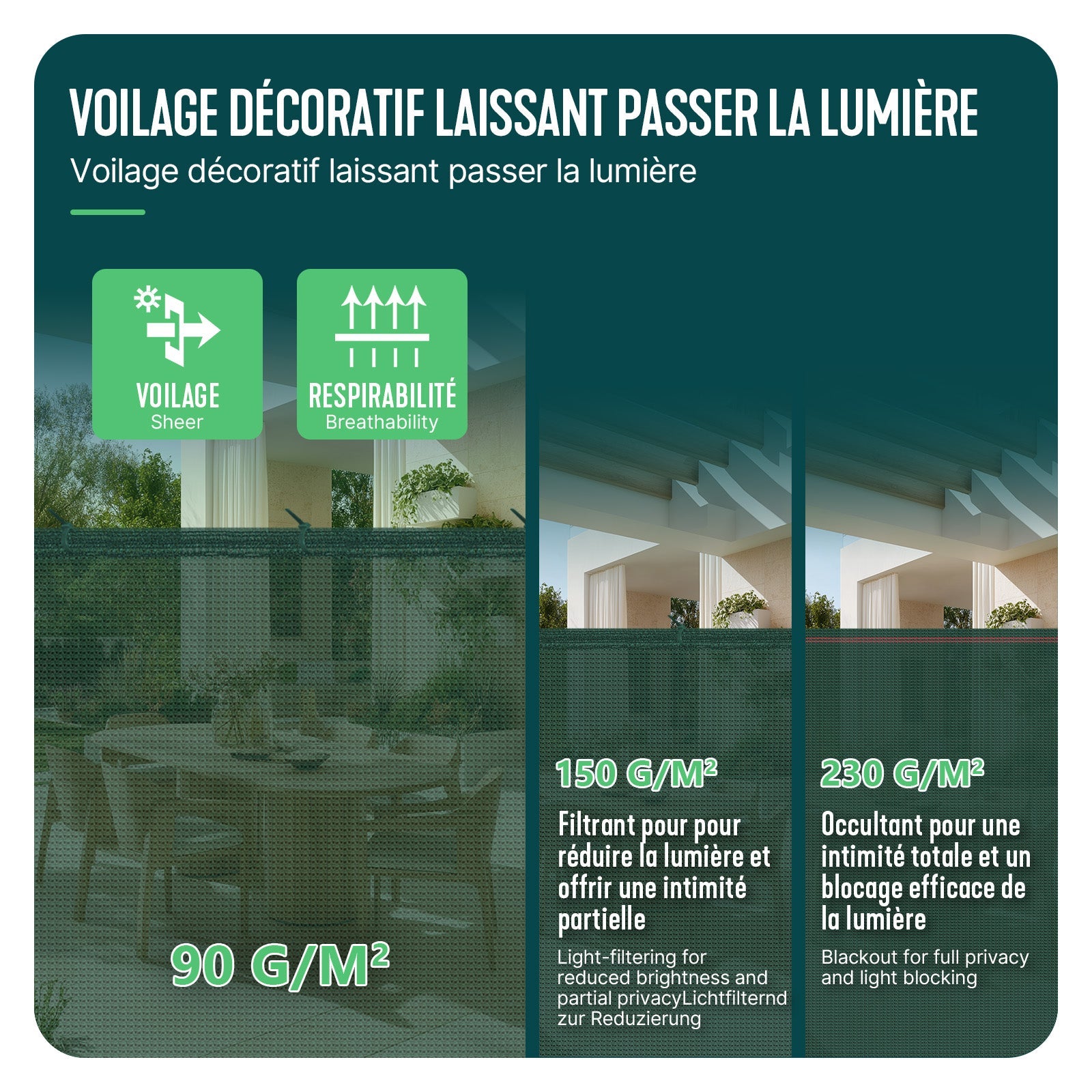 Rete Ombreggiante 1.5×10m, Telo Frangivista Recinzione Giardino HDPE, Verde - 4