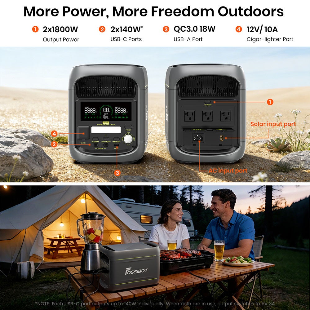 Station d'Énergie Portable FOSSiBOT F1800 - 1024 Wh, sortie CA 1800 W, charge ultra-rapide CA 1200 W et solaire 500 W, ports USB/Type-C/allume-cigare - 6