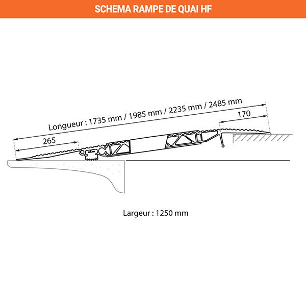 Pont de chargement volet articulé avec chariot - Longueur 1235 / Largeur 1250mm - Charge max 4000kg - Vendue à l'unité - HF00/C - 3