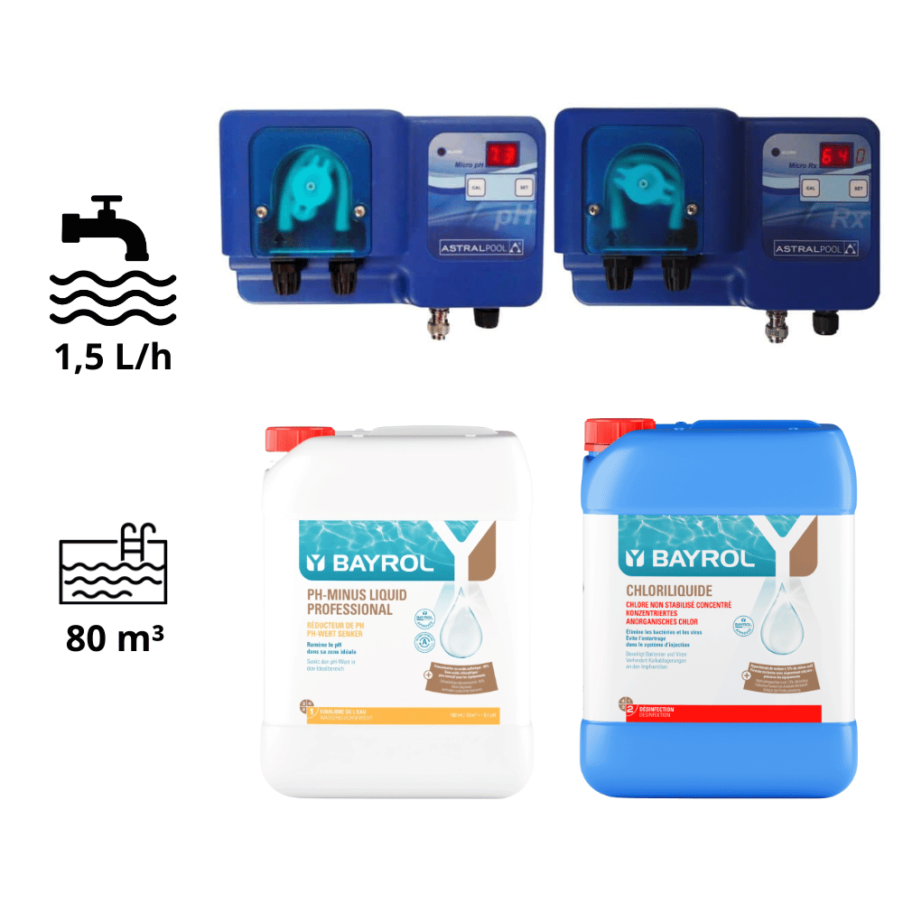 Pack Régulateur automatique pH et Chlore ASTRALPOOL + 1 Bidon 20 L — free download
