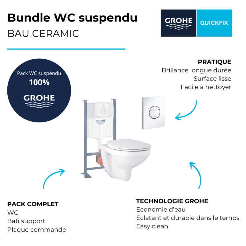 WC Suspendu GROHE Bau Blanc Alpin - 3/6L Sans Bride Design Minimaliste