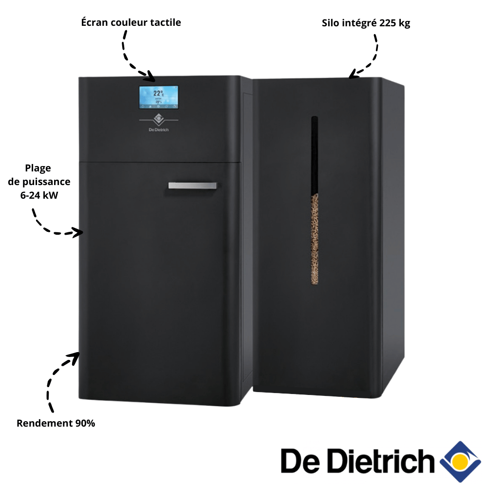Pack caldaia a pellet CPA 24 De Dietrich con silo + serbatoio tampone + accessori - 3