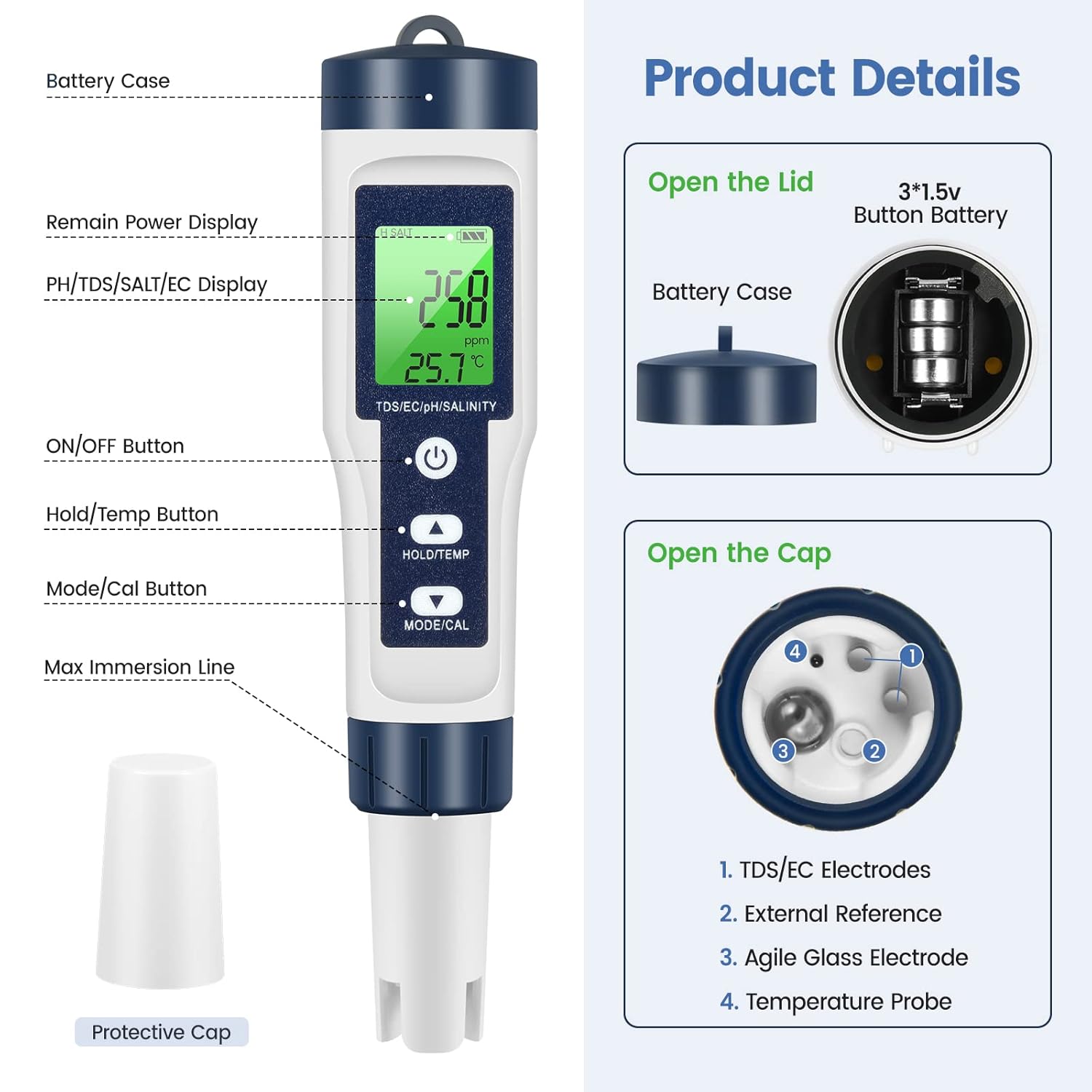 Miernik pH/TDS, 5 w 1 tester jakości wody (PH/TDS/EC/SÓL/Temperatura), zielony podświetlany miernik TDS LCD do basenu/akwarium/stawu - 2