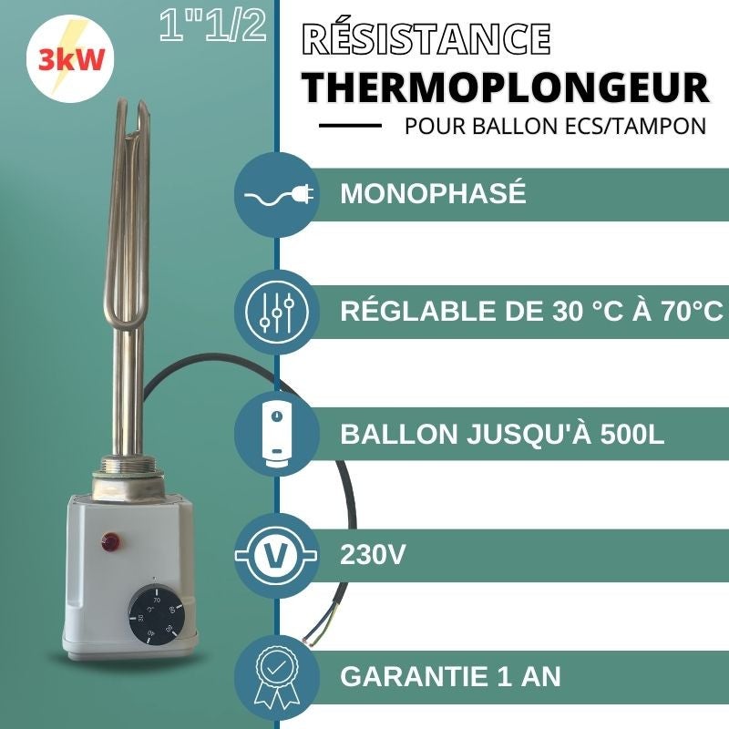 Résistance Ballon échangeur - tampon - chauffe-eau solaire - Thermoplongeur - raccord 1