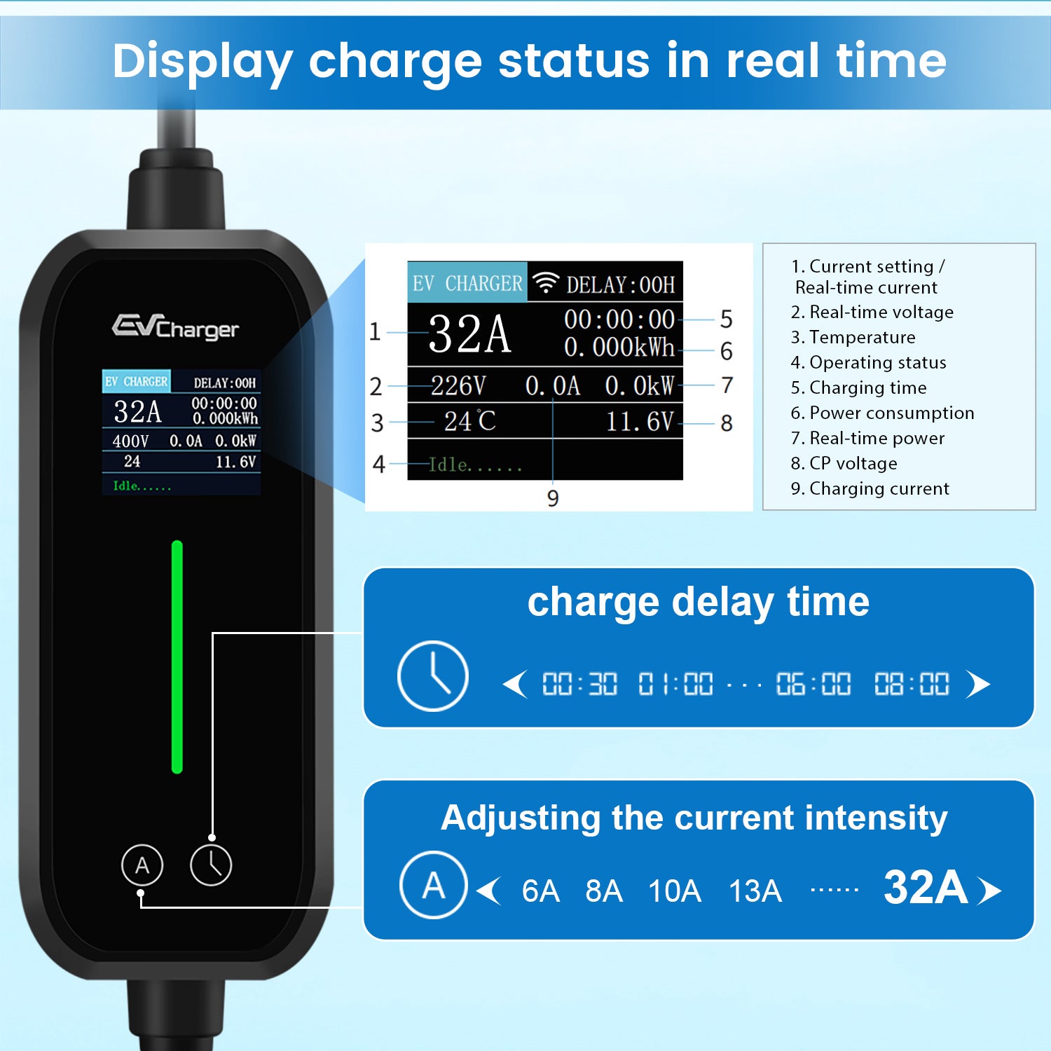 Carregador portátil Tipo 2 JUNSUN 7 kW monofásico corrente ajustável 6-32 A 230 V ecrã digital programável - 3