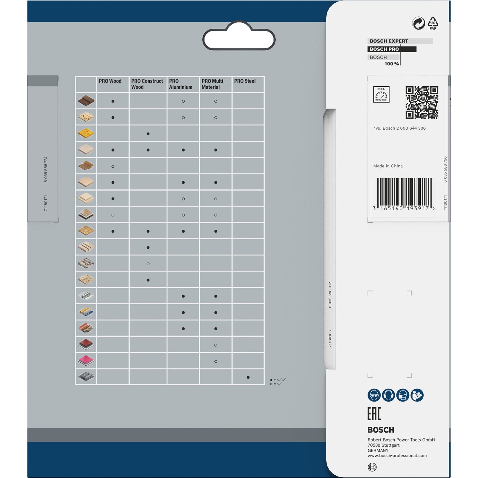 Bosch Professional - Lame Scie Circulaire Optiline Bois 160X20/16X2,6mm, 36D - 2608640597 - 5