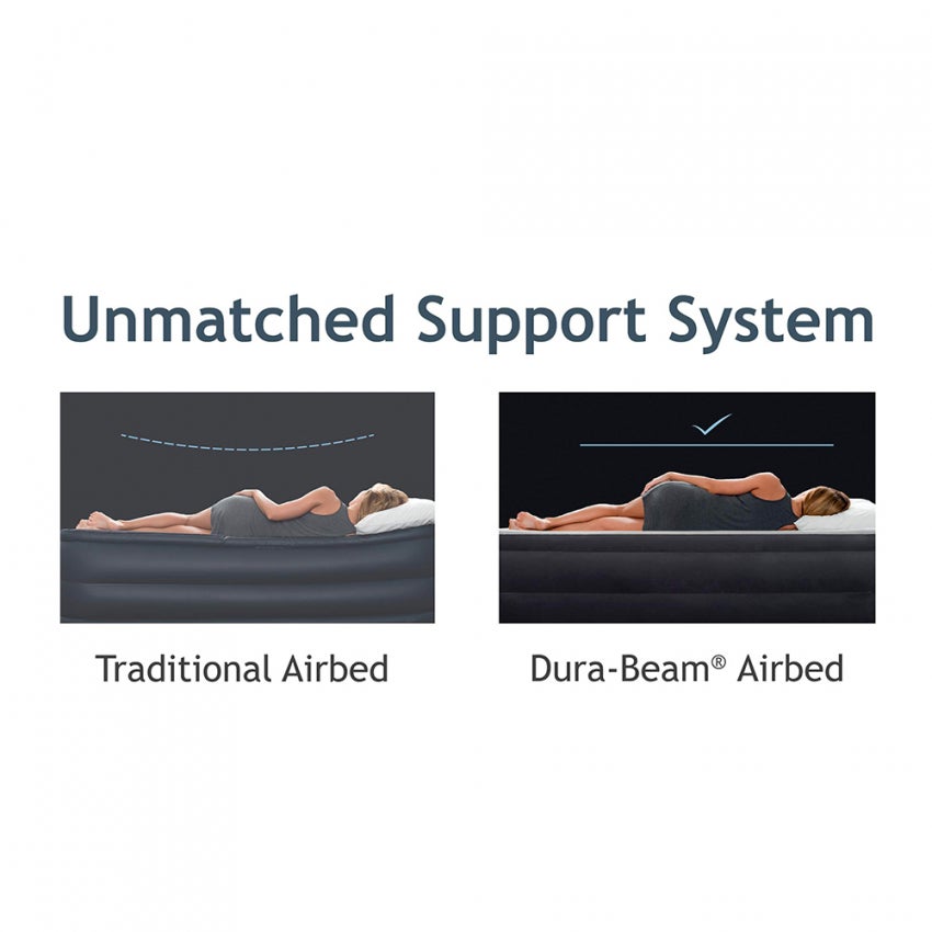 INTEX Lit d'appoint Ultra Plush électrique - 1 personne 64426ND - 7