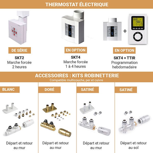 Sèche-serviette mixte blanc de 1620mm de haut et 600mm de large - 801 Watt - FIO1620/600Z1B - 6