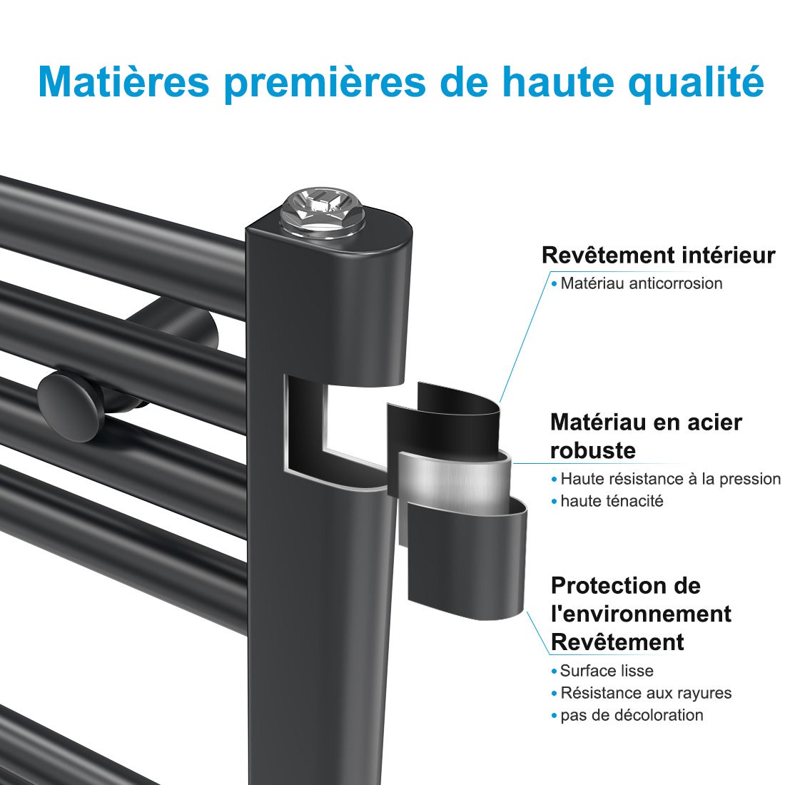 Heilmetz Sèche-Serviettes Electrique, Radiateur Sèche-Serviettes 70x40 cm Anthracite avec Timing Elément de Chauffage Electrique - 3
