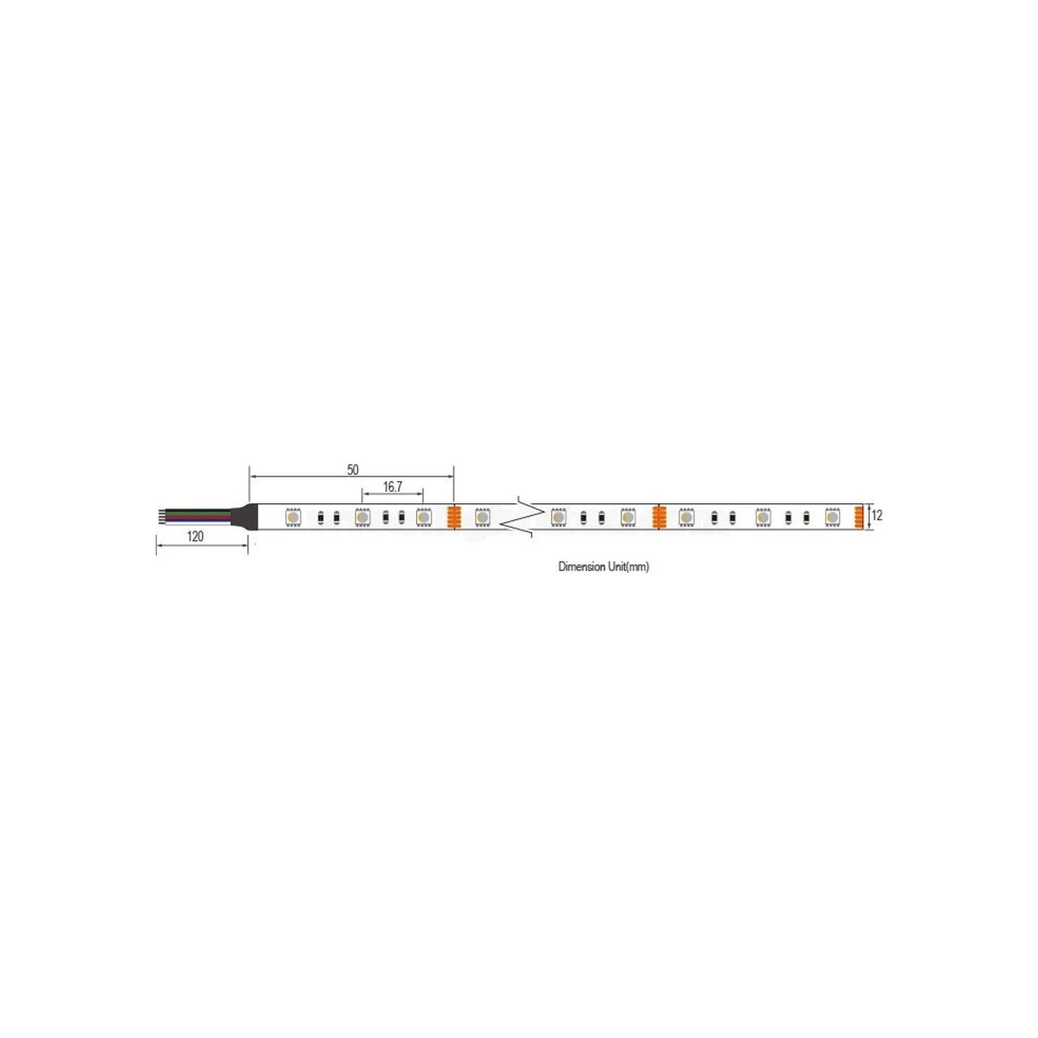 Rollo de 5 m - Tira LED 5054 12V 60 LED/m 16W/m RGB IP20 1.600 lm/m ...