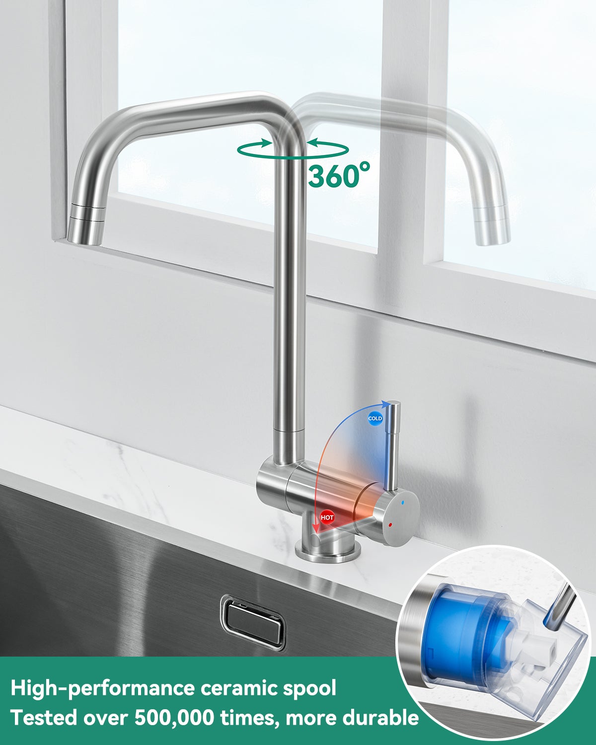 ANYCEE MAX Robinet Cuisine Rabattable avec 2 Jets, Mitigeur Evier Repliable sous Fenêtre Pivotant à 360, Robinetterie Pliable devant Fenêtre Brossé - 4