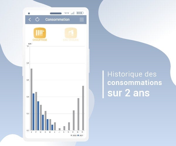 Frisquet - Box Frisquet Connect Pack 1 (compatible chaudières VISIO® à partir du 1/10/2016) - F3AA41484 - 4