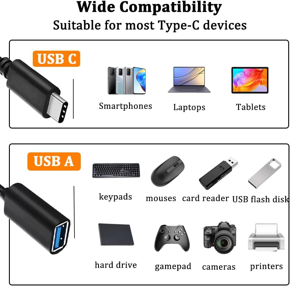 Adattatore da USB C a USB 3.0, cavo OTG da USB tipo C maschio a USB A femmina da 5 Gbps, compatibile con iPhone 16 Pro Max/15 Pro Max Plus, iPad Pro | Leroy Merlin