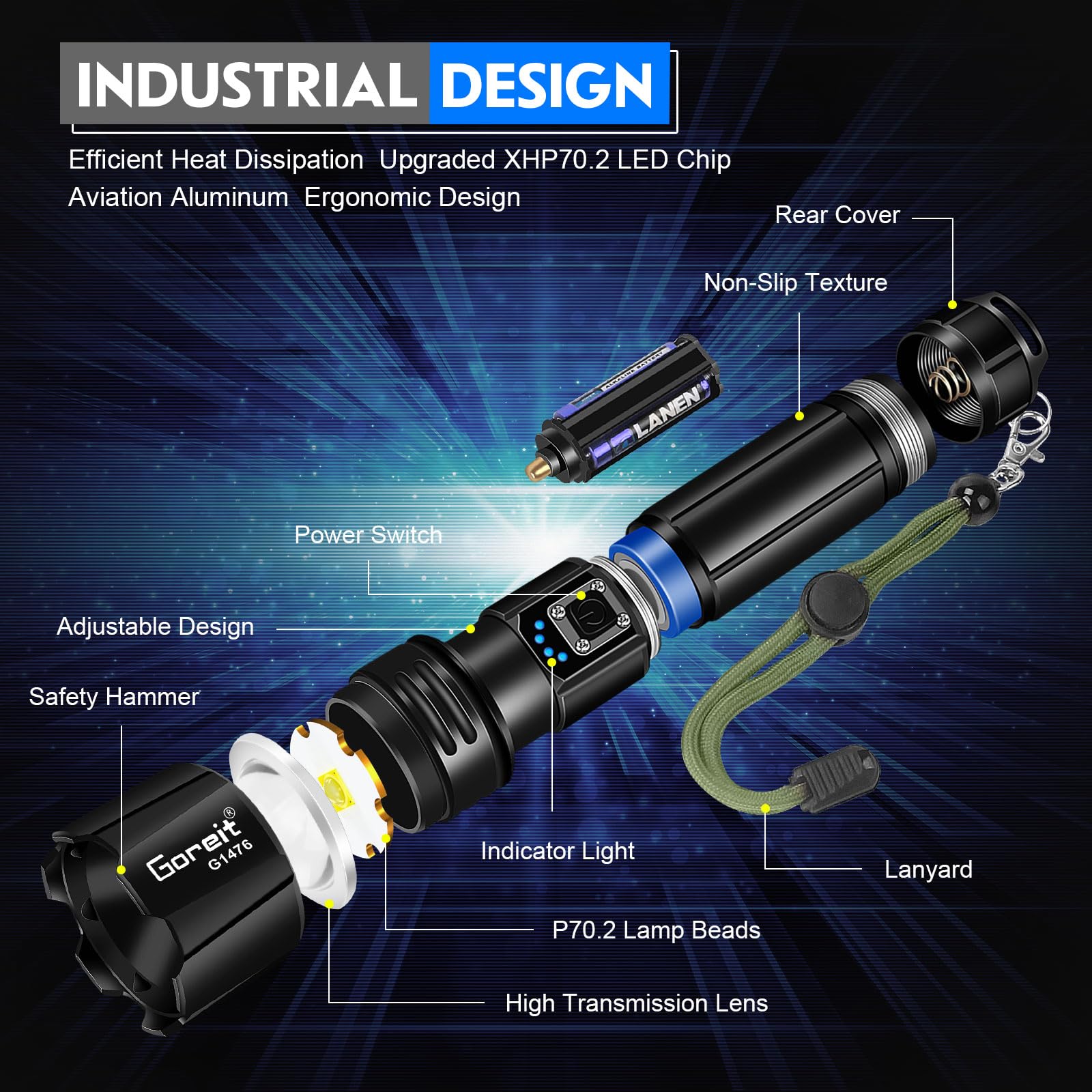 Lampe Torche LED, 2000000000LM Lampe de Poche Rechargeable, Lampe Torche Tactique, 50000mAh Batterie, IPX6 Étanche, 5 Modes & Zoomable - 6