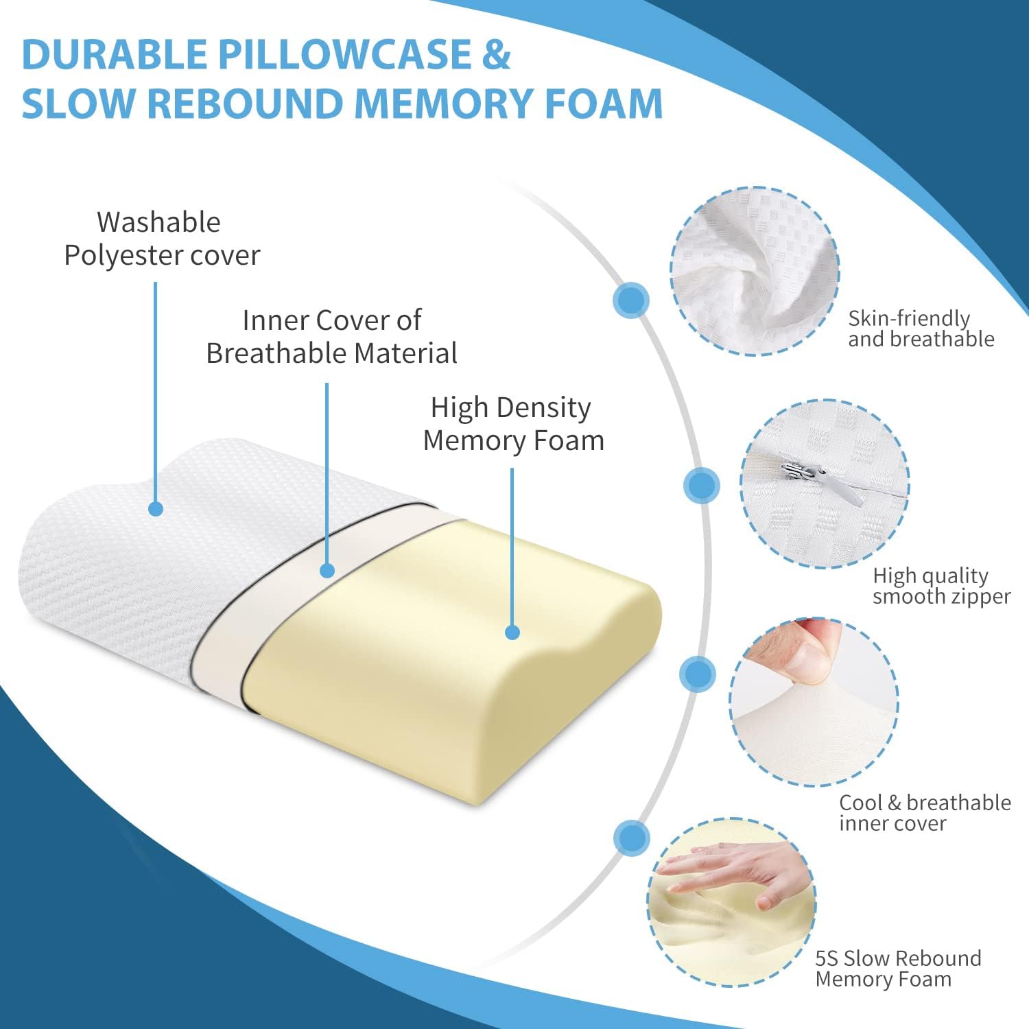 Oreiller Cervical Ergonomique Mémoire de Forme, Housse Lavable, Anti-Douleur pour Nuque, Ajustable (50x30x10/7.5 cm) - 4