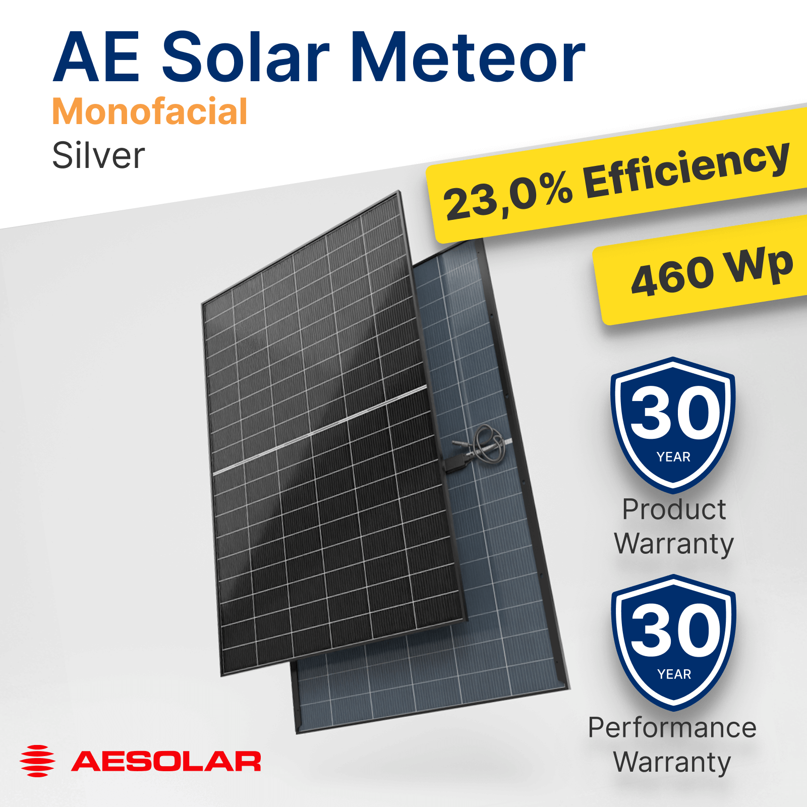 Robinsun 2000 W Kit Solar Básico con 4 Paneles Bifacial + Inversor ...