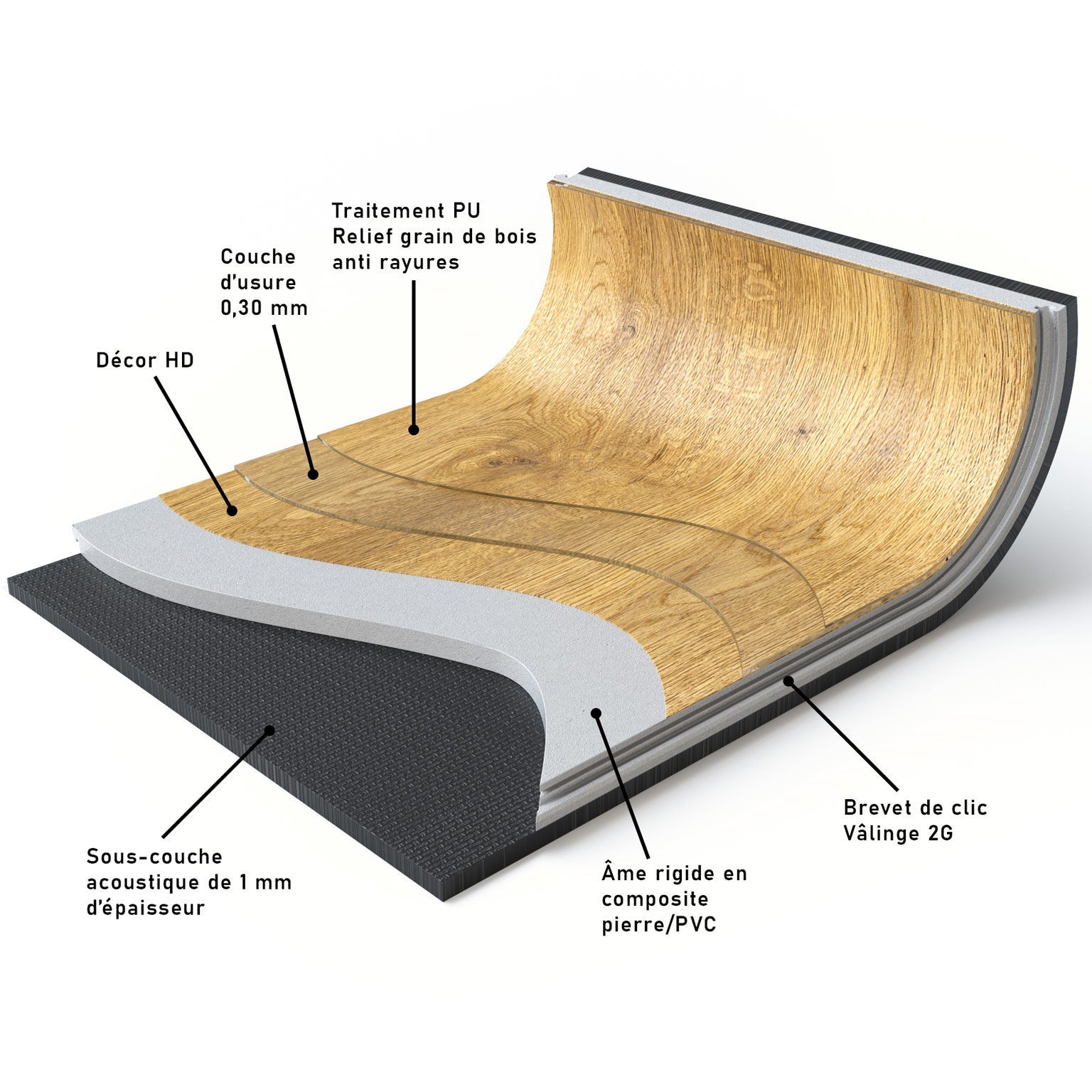 FLOOREVER - Lame PVC clipsable forte - Sous-couche intégrée - 30 Clic Rigid - Épaisseur 5 mm - Chêne Brut de Sciage Clair - 8