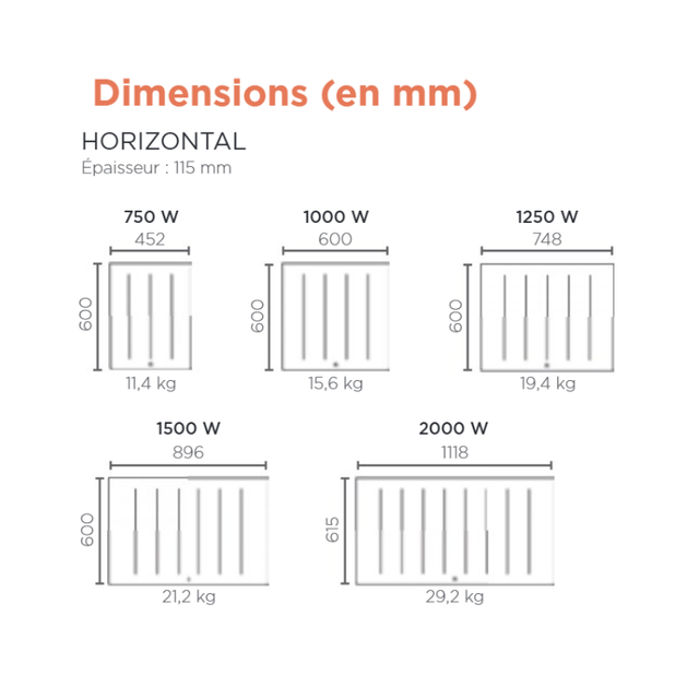 Radiateur chaleur douce connecté Kenya 4 horizontal 750W Blanc - THERMOR - 414717 - 4