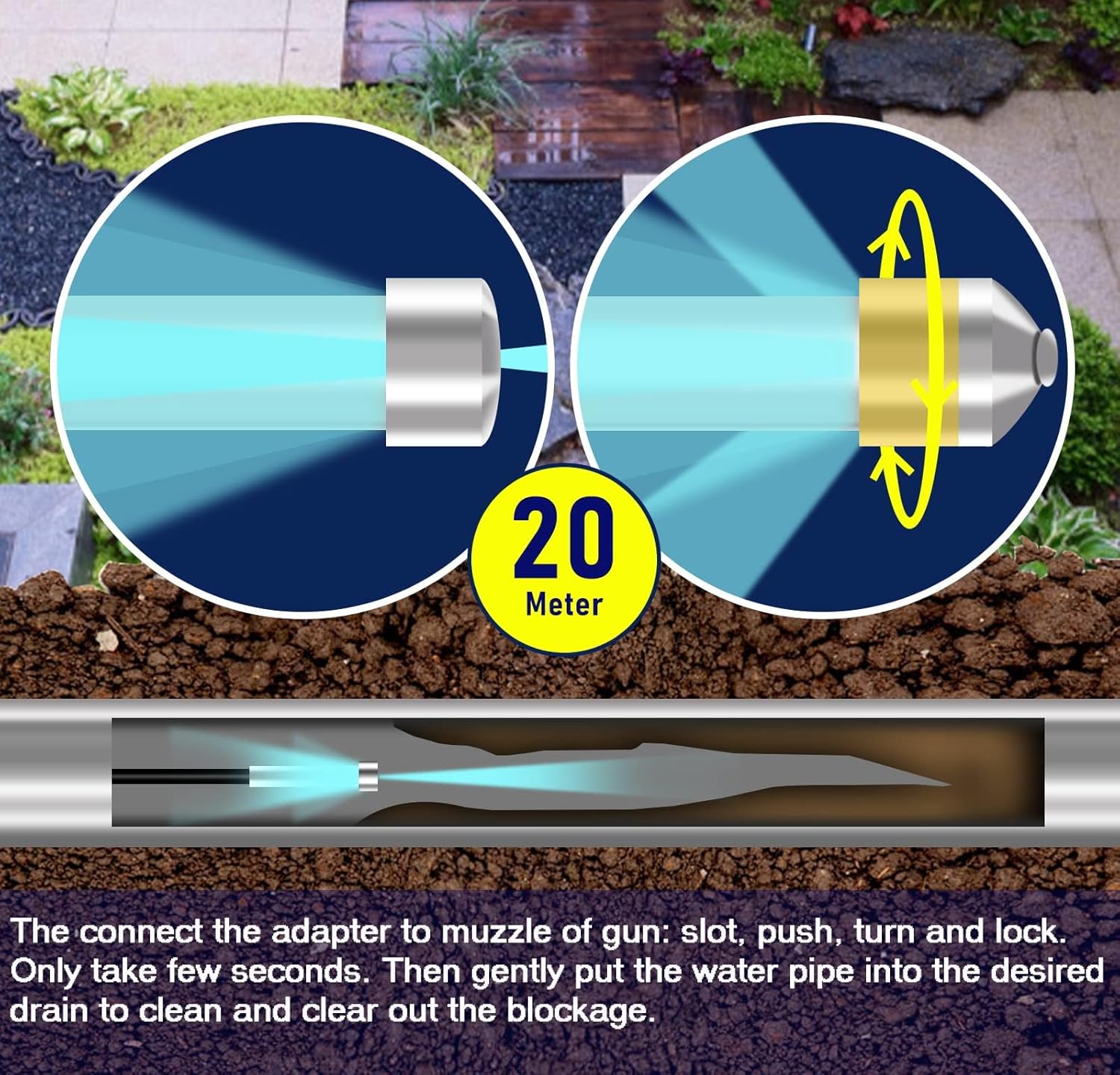 Tuyau Déboucheur Canalisation karcher 20M,180Bar 60℃, furet karcher compatible avec Adaptateurs pour Karcher K2-K7, Lavor, Interpump, Bosch - 2