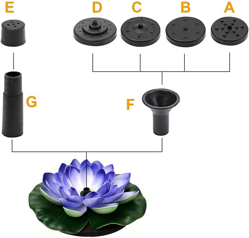 Pompe Solaire, Fontaine d'eau Jardin, Fontaine solaire artificielle flottante Lotus Solaire Fontaine Pompe pour étang Jardins Aquariums Piscines Décor - 5