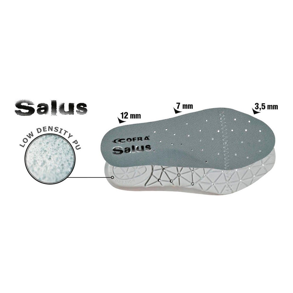 Salus Semelle En Polyur Thane Taille 40 Cofra. | Leroy Merlin