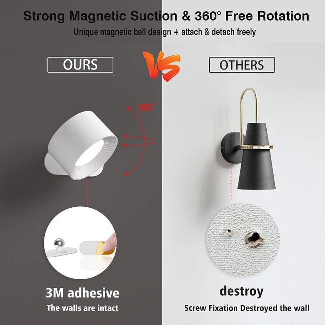 4 Pezzi Luci da Parete a Batteria, Applique da Parete per Interni con 3 Modalità di Colore, 4 Livelli di Luminosità, Rotazione di 360°, Controllo Tattile, Lampada da Muro per Lettura 4 Pezzi Luci da Parete a Batteria, Applique da Parete per Interni con 3 Modalità di Colore, 4 Livelli di Luminosità, Rotazione di 360°, Controllo Tattile, Lampada da Muro per Lettura