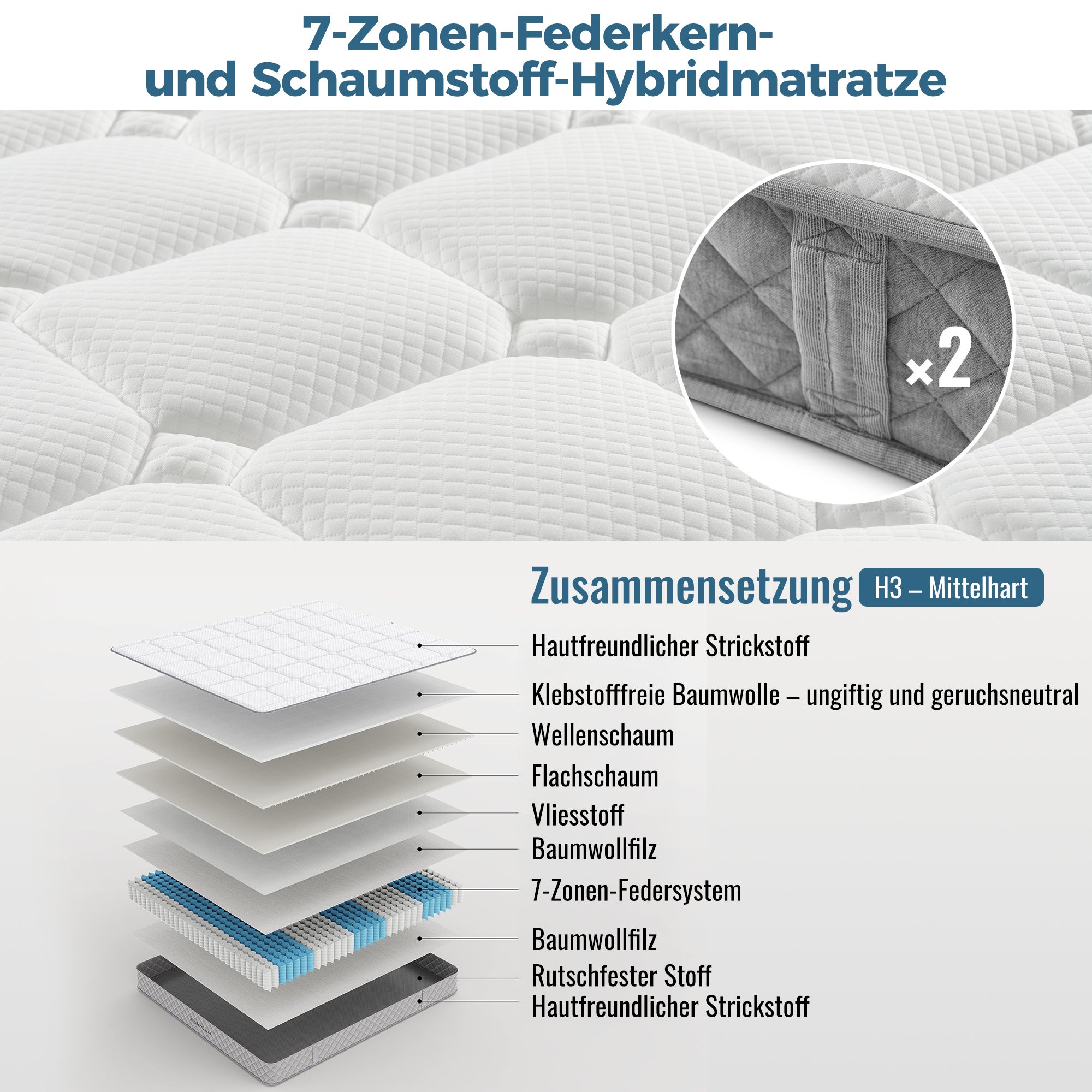 Materac kieszeniowy 7-strefowy 120 x 200 cm - Materac ortopedyczny z zimnej pianki o grubości 20 cm - Twardość H3 (średnio twardy) - 4 uchwyty - 5