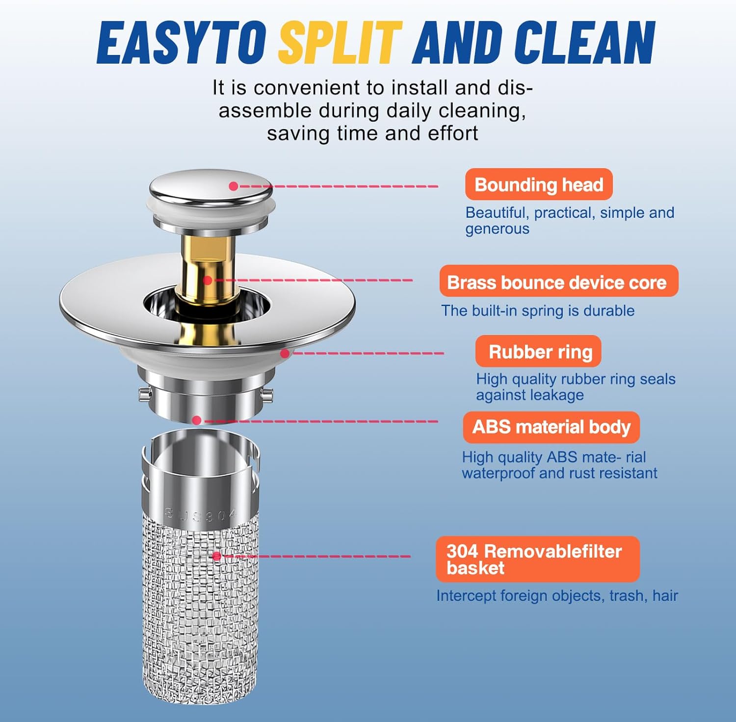Lot de 2 bouchons de lavabo avec filtre à cheveux intégré et panier filtrant amovible en acier inoxydable. - 3
