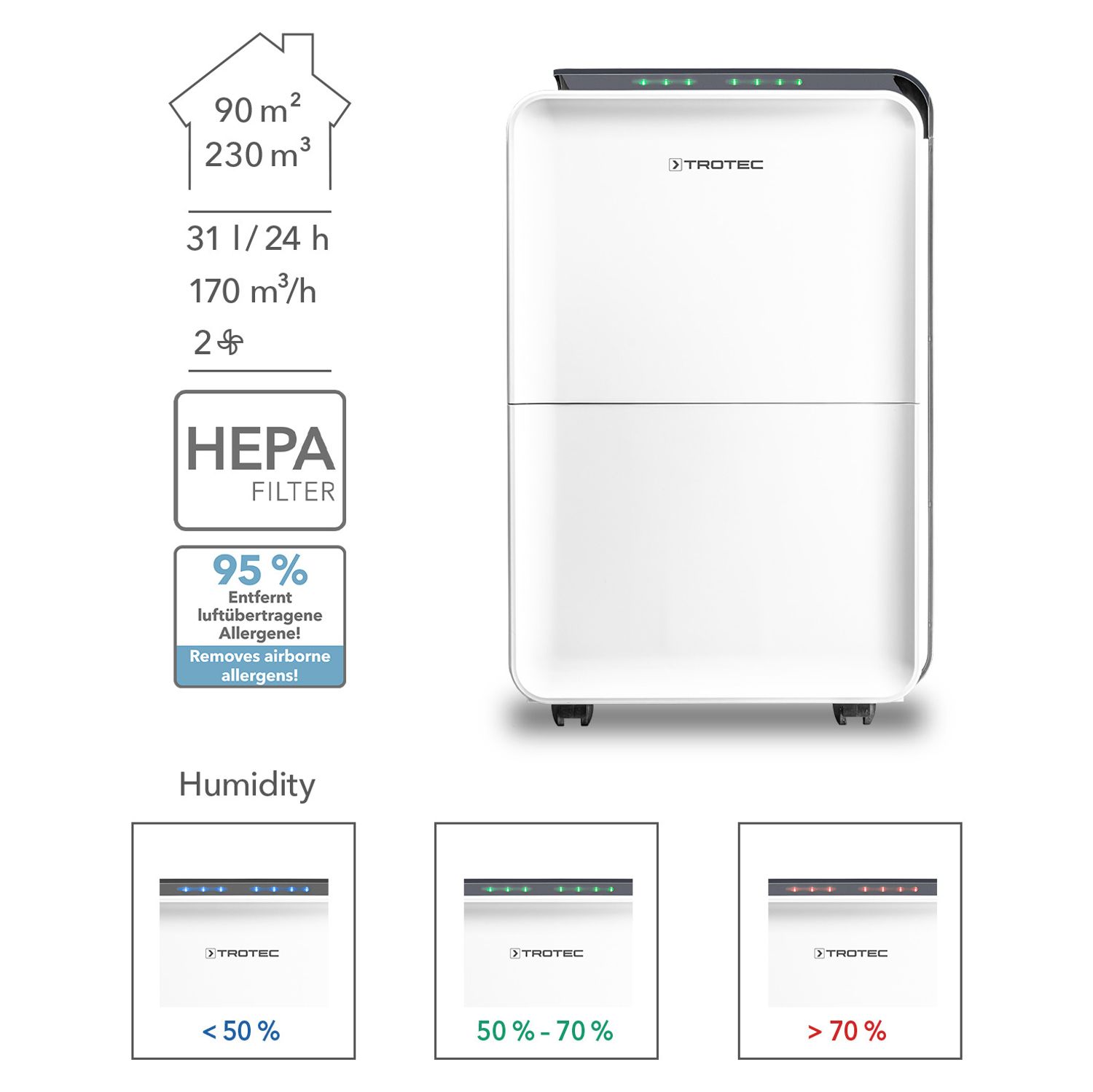 TROTEC déshumidificateur et purificateur d'air TTK 99 HEPA pour 90m2 absorbeur d'humidité problèmes d'humidité - 2