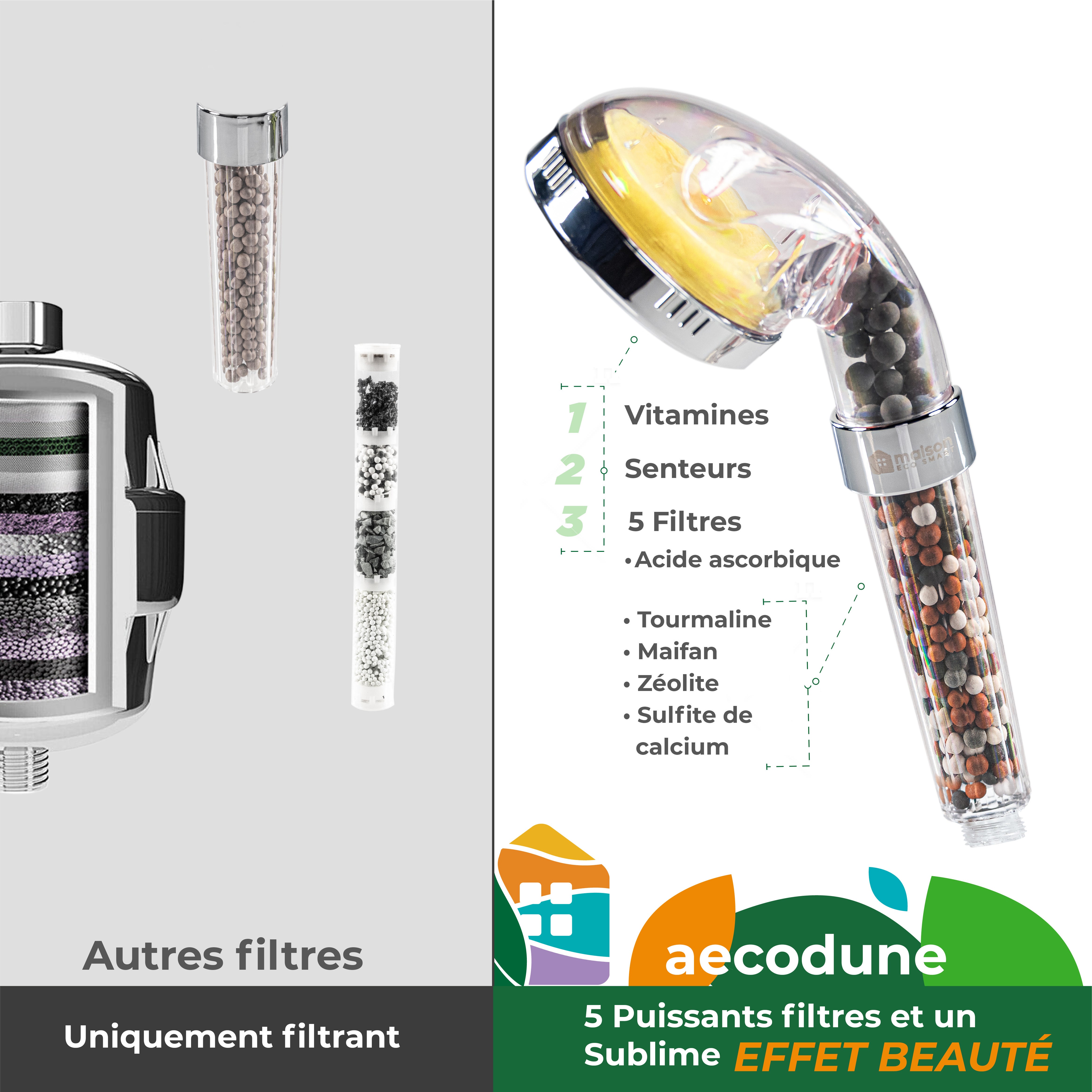 aecodune Pommeau Douche XL Vitamine C Premium avec Filtre Eau - Citron Rose Jasmin - 2