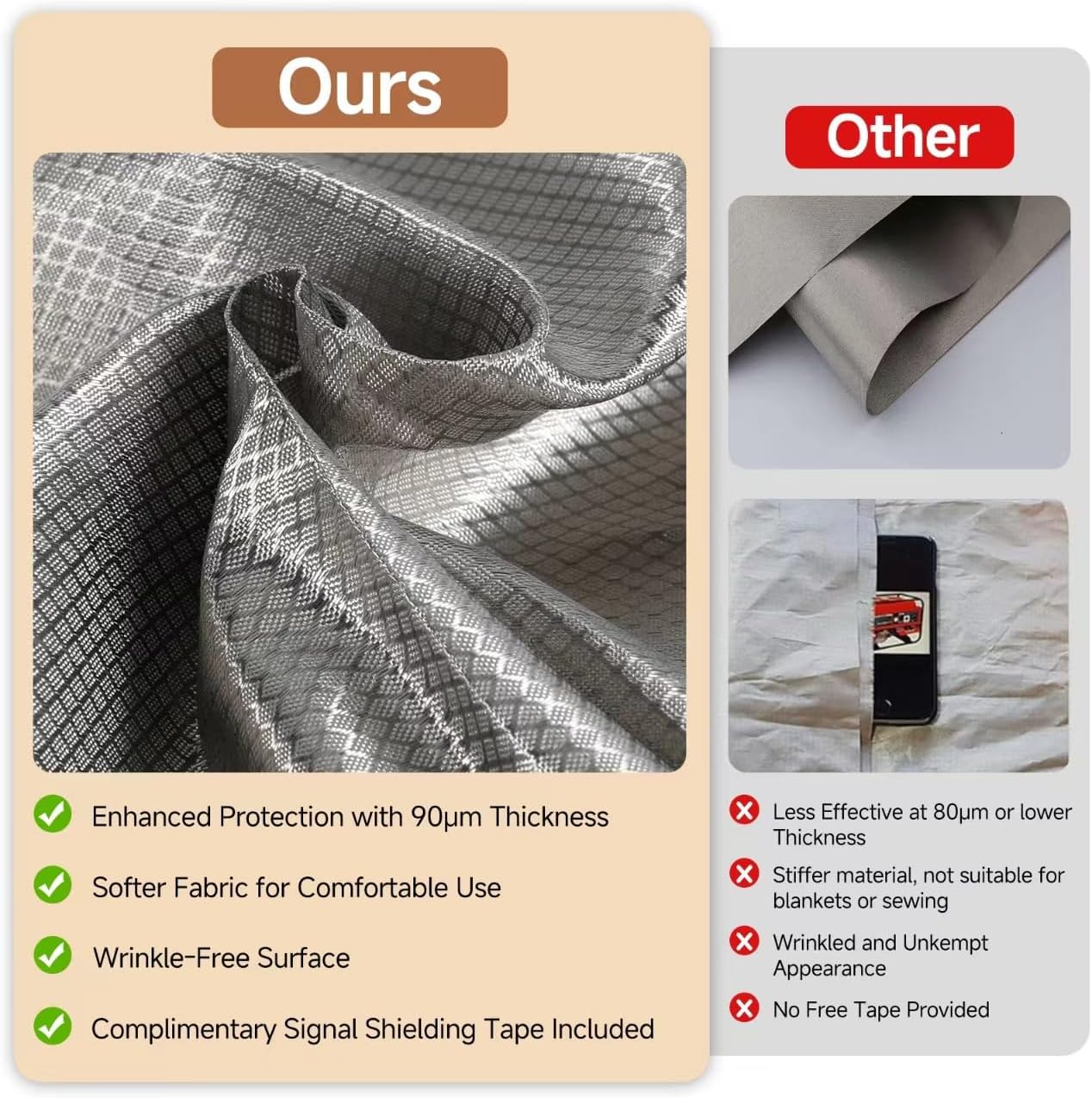 Tissu de blindage anti-radiations électromagnétiques pour bloquer les signaux RFID,Wi-Fi,RF,LFet EMI,tissu de blindage hautement conducteur 1.1*3M. - 6