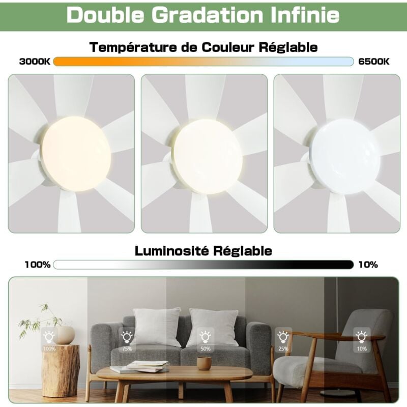 52cm Silencieux avec Lumière et Telecommande, 40W Lampe Ventilateur Plafond avec Douille E27, Dimmable LED Ventilateur Plafond, 3 Vitesses, 6 Pales - 3