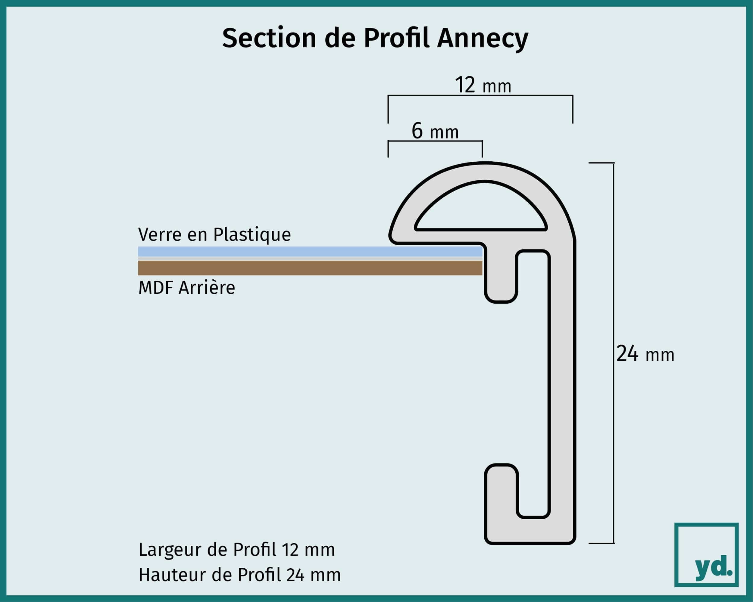 yd. Cadre Puzzle 60x85 - Puzzle cadre 1500-2000 Pièces - Hetre Clair - Plastique Cadre photo Annecy - 6