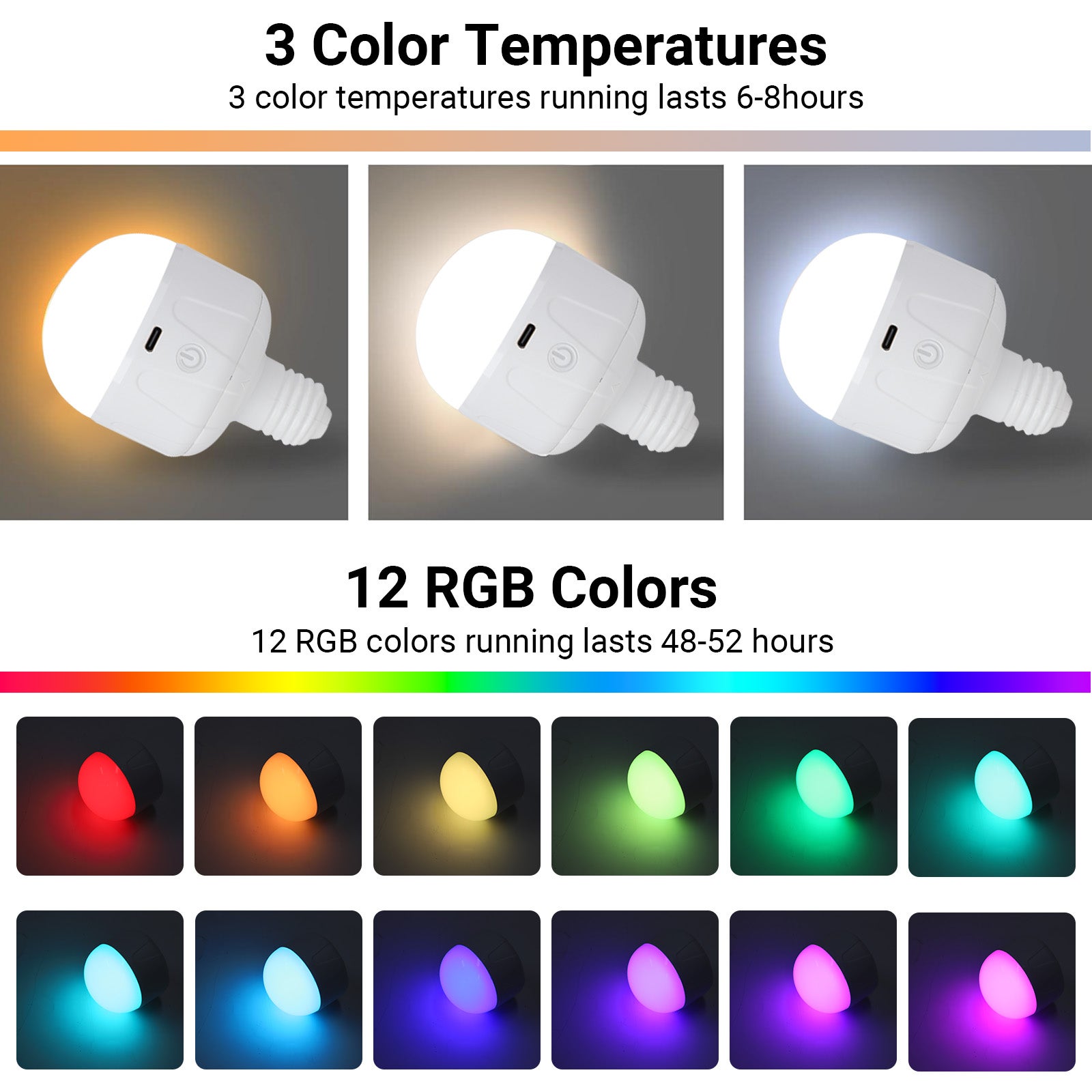 2 kinkietów w stylu retro z możliwością ładowania, lampka nocna o regulowanej wysokości, lampa szklana z funkcją ściemniania RGB, pilotem i timerem - 3