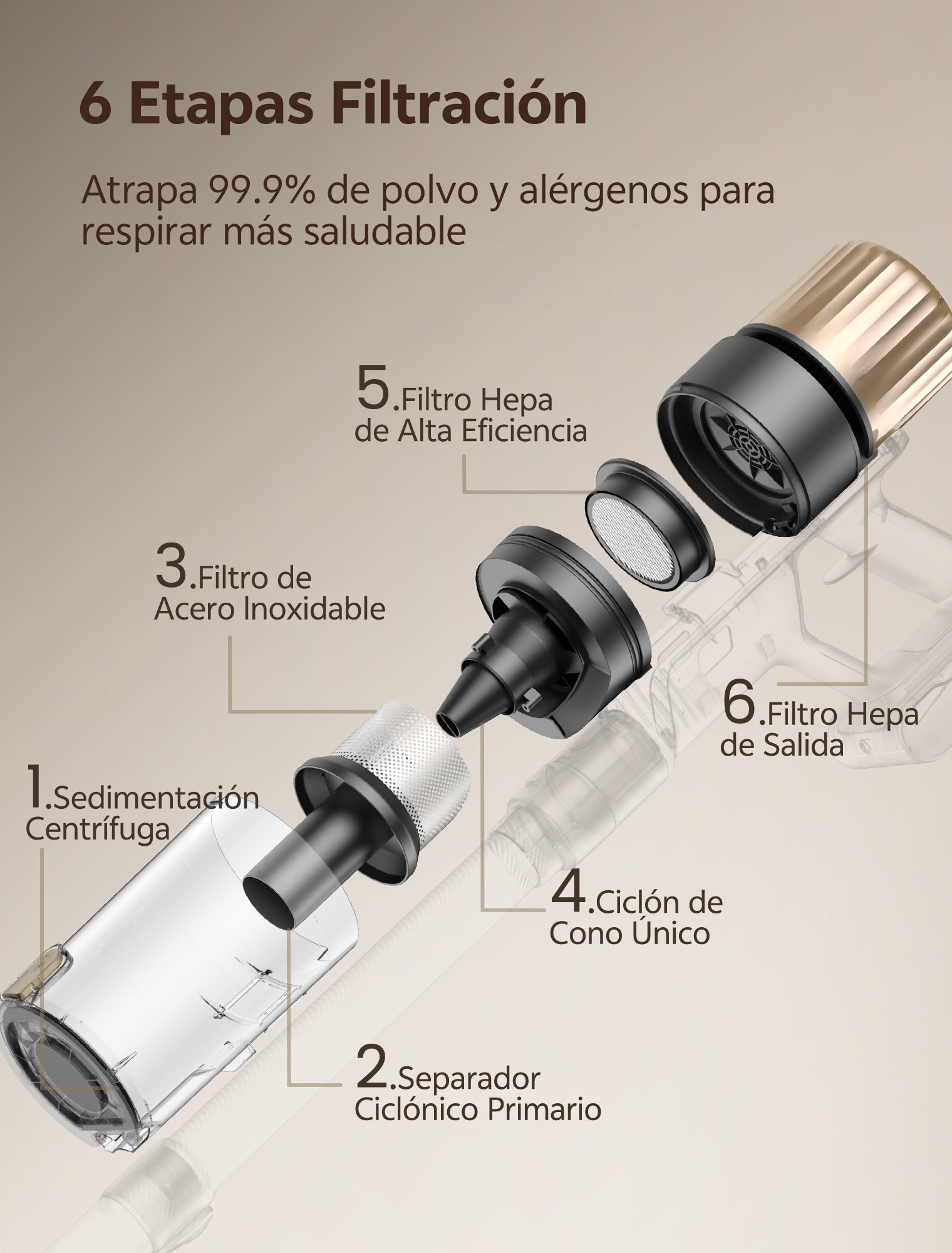 Aspirateur Balai sans Fil, 70min/75KPA, Auto-portant, Greeneye™ Technologie,Tige Télescopique Réglable, Or - 6