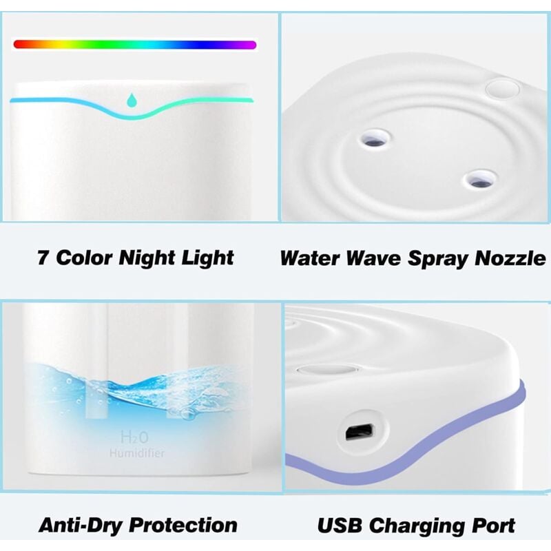 Humidificador de aire, humidificador ultrasónico silencioso de 2 l con 2 modos de niebla ajustables, USB, apagado automático y luz nocturna de colores - 4