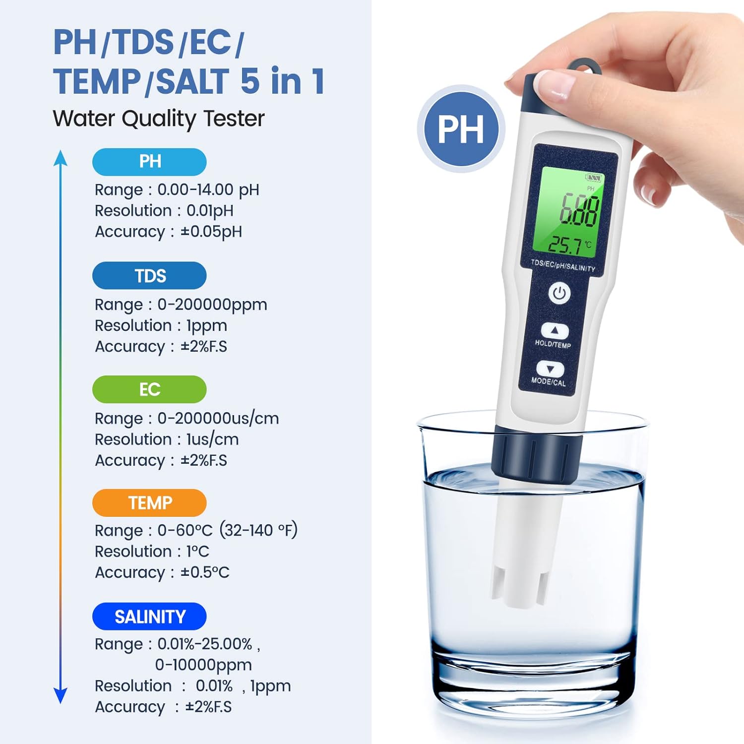 Miernik pH/TDS, 5 w 1 tester jakości wody (PH/TDS/EC/SÓL/Temperatura), zielony podświetlany miernik TDS LCD do basenu/akwarium/stawu - 4