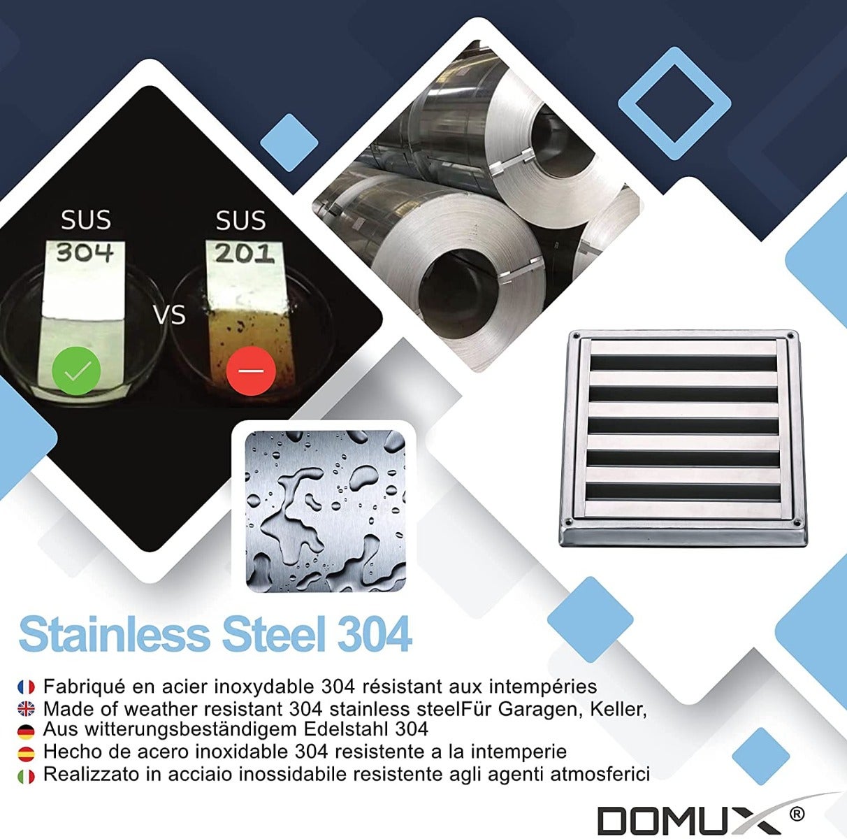 Grille Ventilation 125 mm Inox Haute Qualité - Hotte, Extracteur, Sèche-Linge, VMC - Joint Caoutchouc Vis - Résistance Intempéries - 185x185mm - DN125 - 4