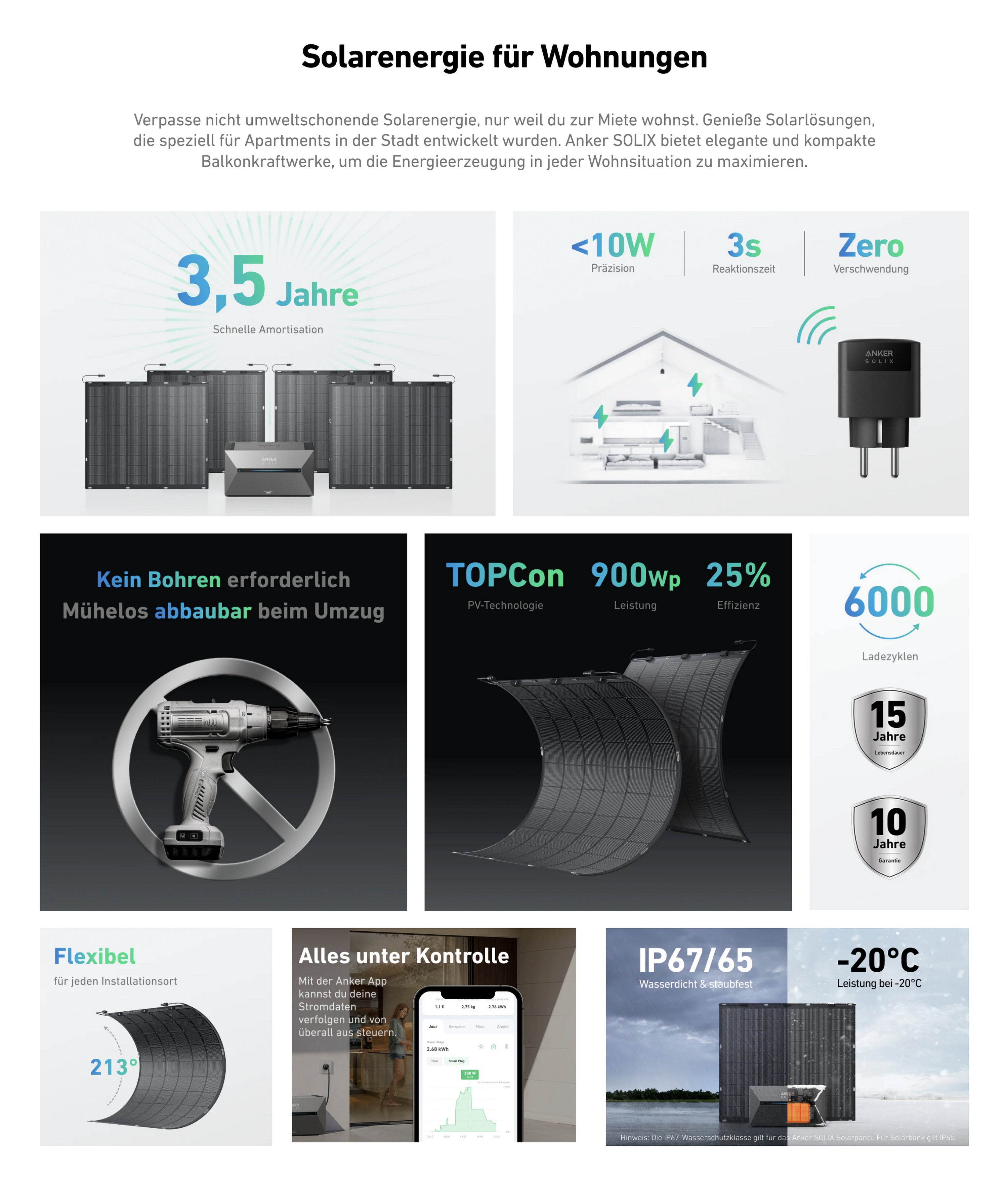 Anker SOLIX FS20 Panneau solaire flexible 225W (Pack de 4) - Pour Solarbank - 4