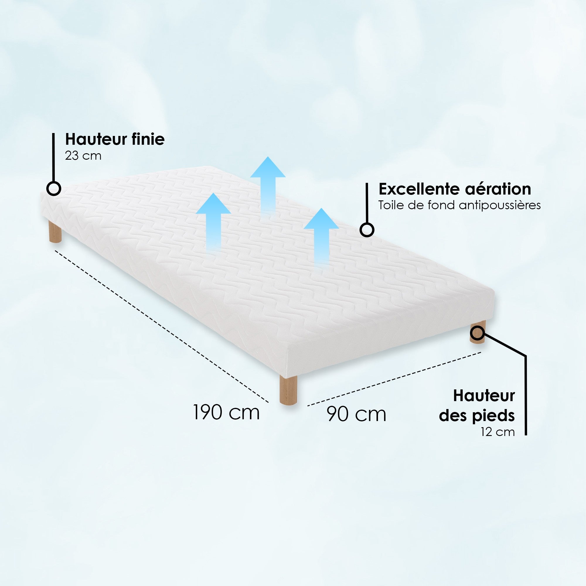 Sommier tapissier à lattes blanc Made in France 90 x 190 - 4