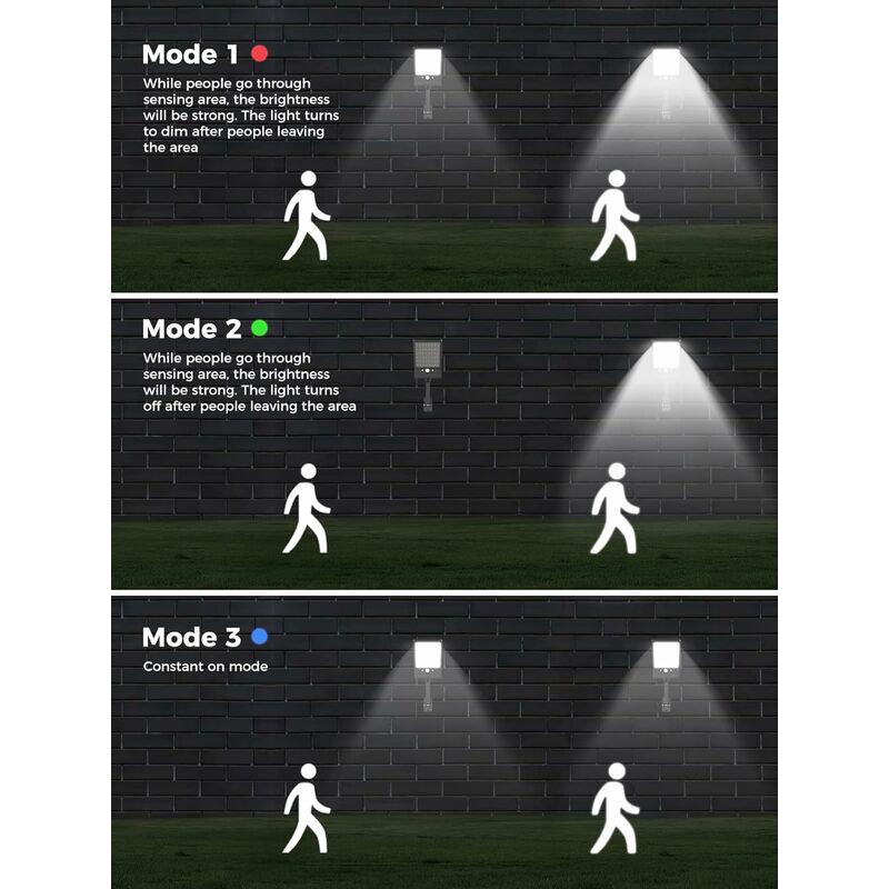 Lámpara solar para exteriores, luz LED con sensor de movimiento con 3 modos ajustables IP65, potentes farolas impermeables con control remoto - 4