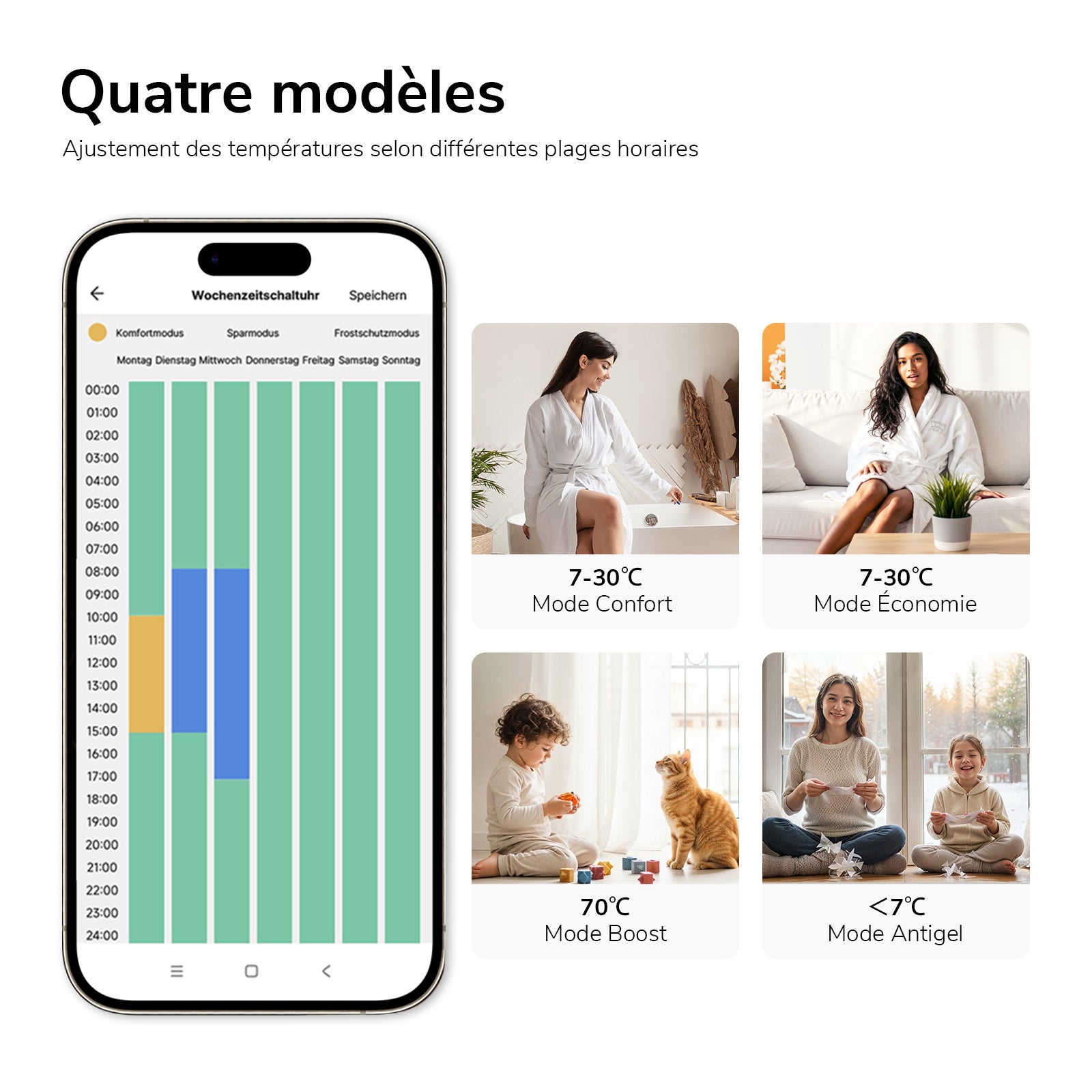 EMKE Sèche-serviettes Électrique 76 x 40 cm - Commande Intelligente avec Programmateur Hebdomadaire par APP - 400W - Blanc - 4