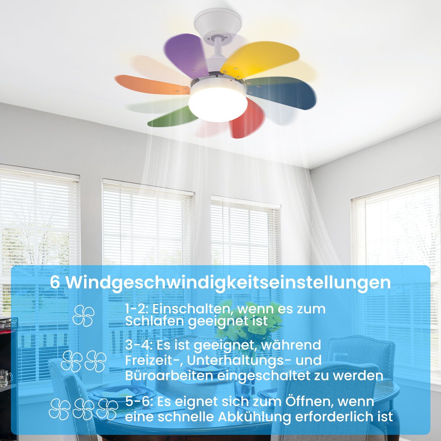 Ventilateur de Plafond LED Silencieux Multicolore en Métal intérieur ...