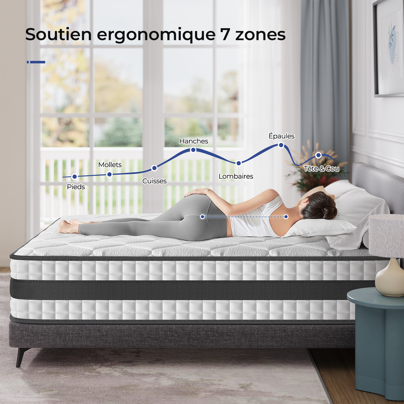 Matelas 140x200 cm – INRE - Épaisseur 25 cm – Matelas hybride à ressorts ensachés indépendants – 7 Zones ergonomiques - 5