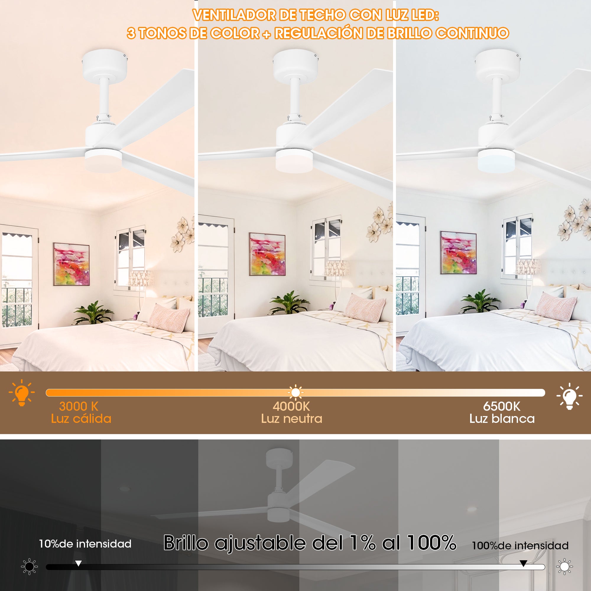 Ventilador de techo con luz Parrot Uncle motor DC silencioso blanco mate 127 cm con mando 6 velocidades invierno-verano - 4