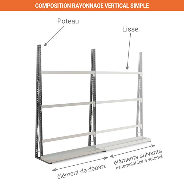Rayonnage vertical 1 cotés - Élément suivant - 2500x1800x600mm - Utilisable uniquement avec un module de départ - RAYOVERT/1C/1534/S - 2