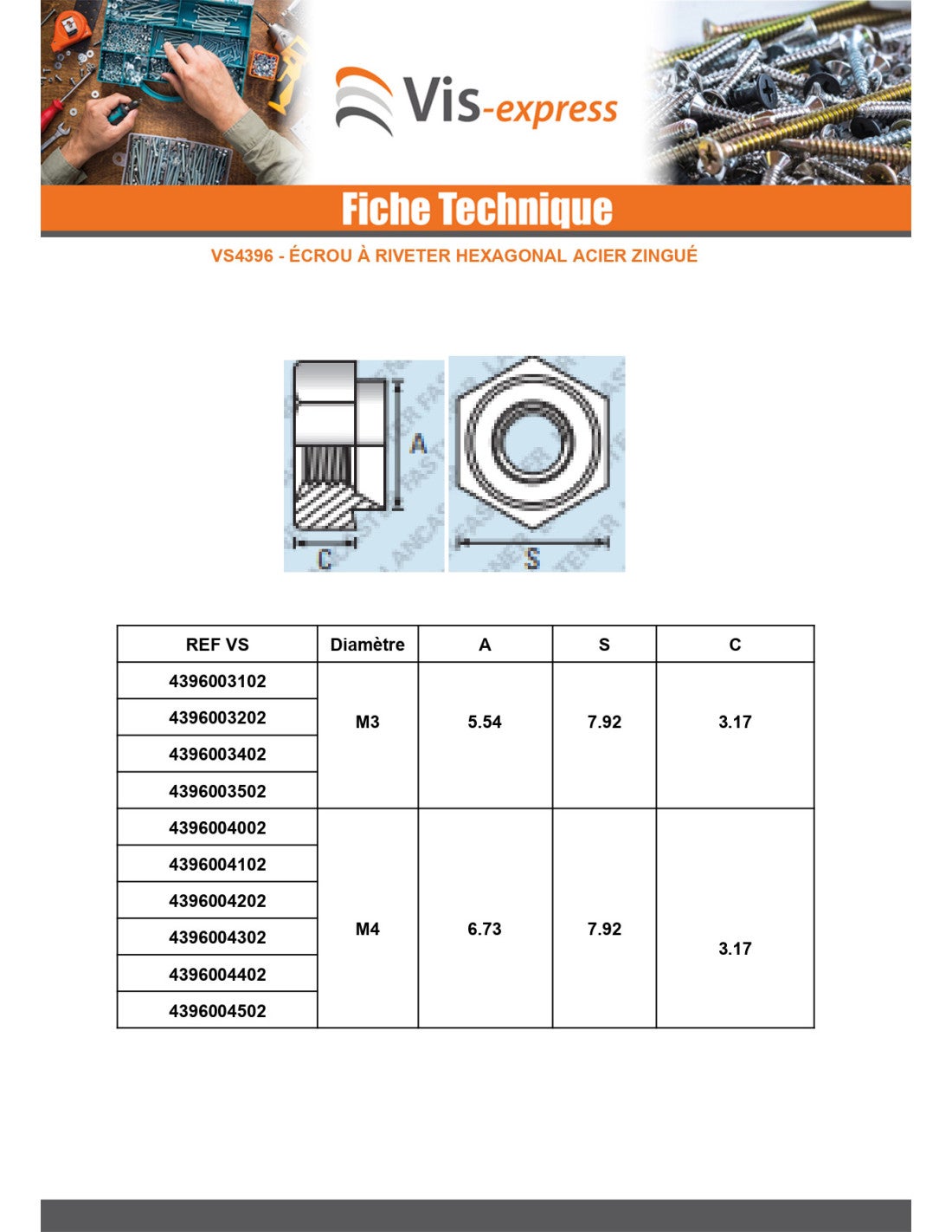Tole Rivetee Ecrou à riveter Hexagonal Acier zingué M6 Epaisseur tole 3MM-10 pièces ...