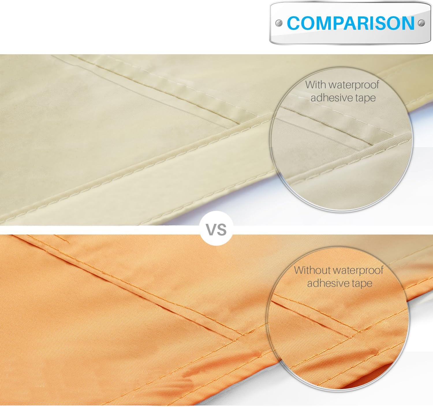 Voile d'ombrage Rectangulaire 3x4m Imperméable Toile Ombrage UV Protection pour Patio Jardin, Terrasse,Extérieur, Balcon, Bleu - 5