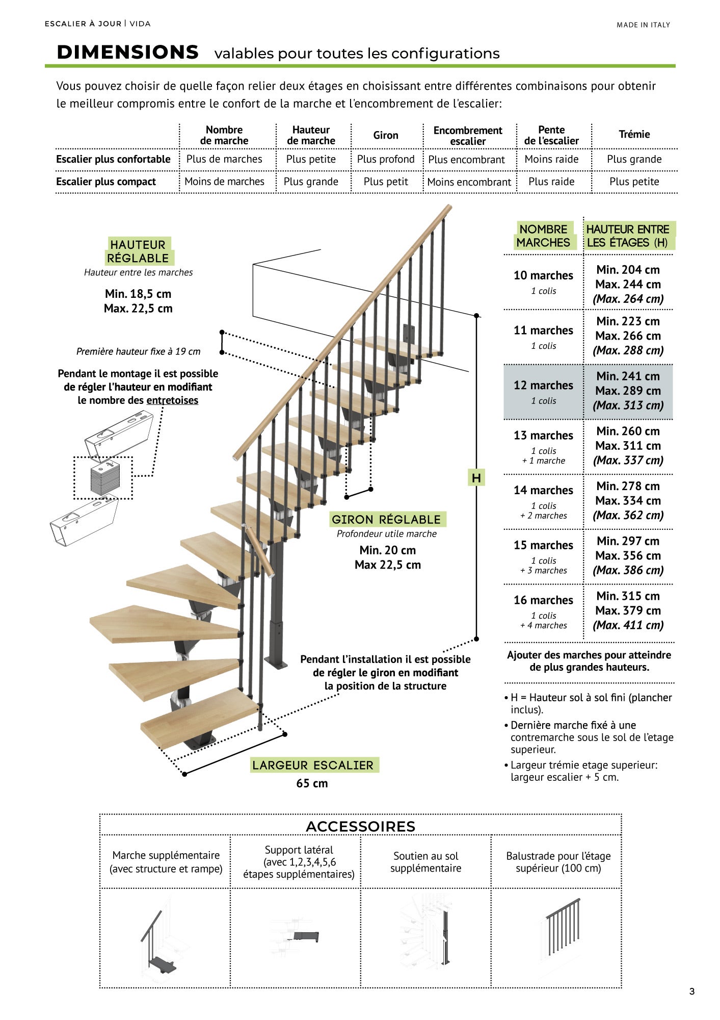 Vida - Escalier double quart tournant (U Forme - 2/4 tournant) - Largeur 65 cm - 12 Marches - 2