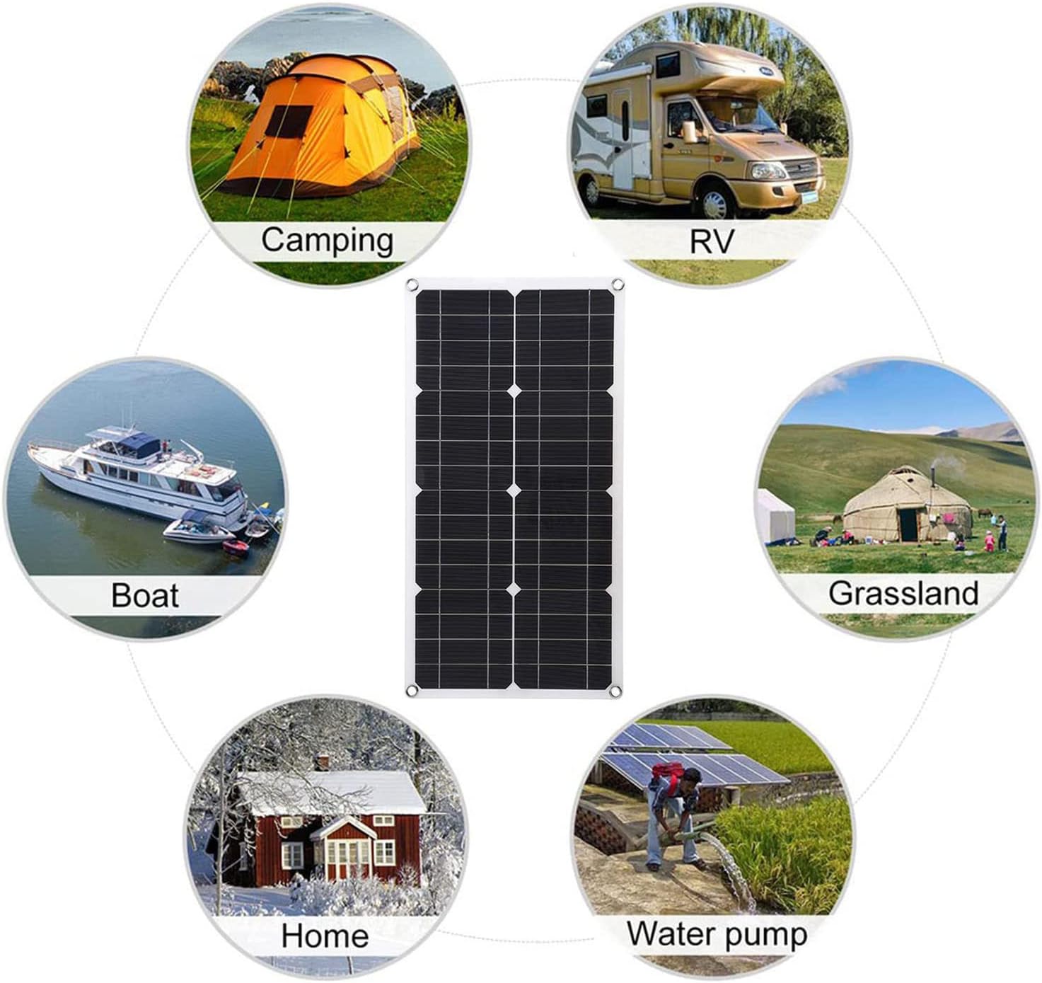 Kit de panneaux solaires 18 V avec contrôleur de charge et pinces de batterie pour bateaux, motos et éclairages extérieurs - Autonomie de 9 heures - 5